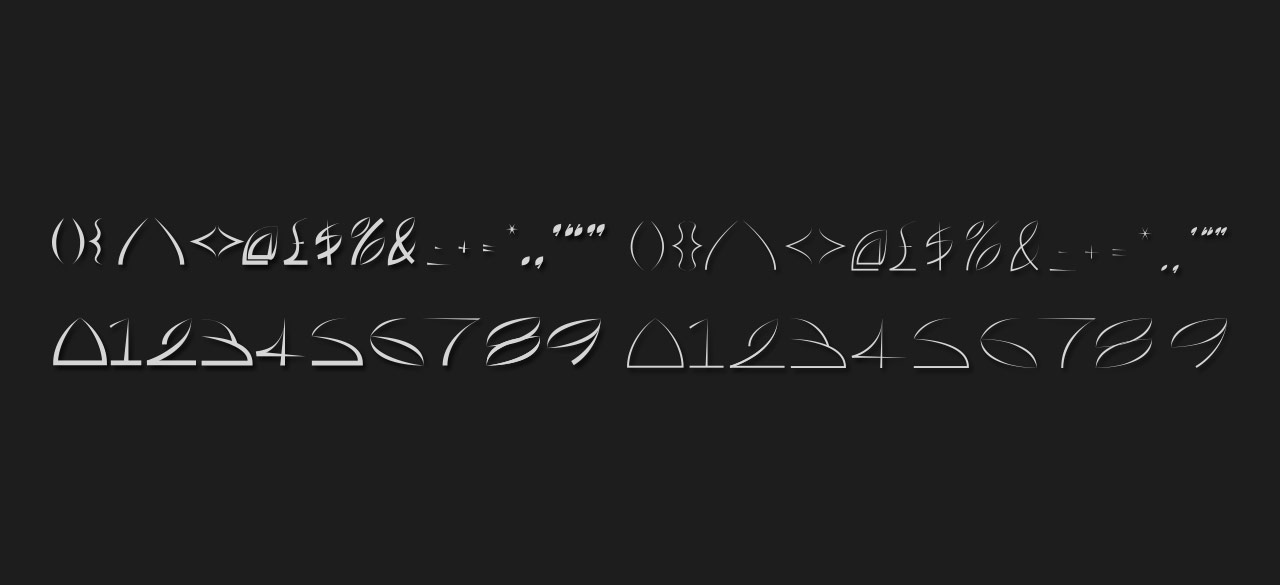 Razor - Special Characters